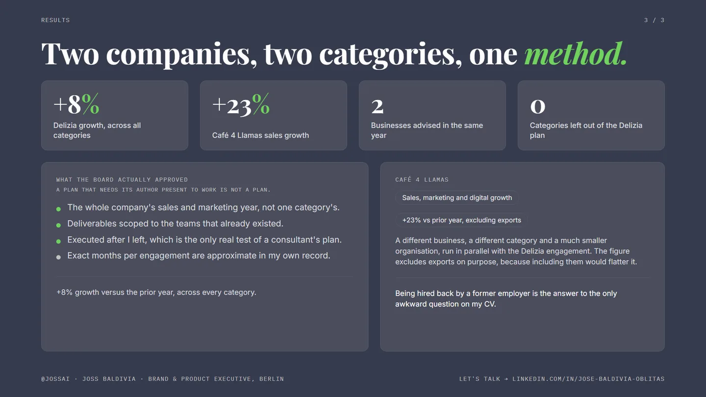 Results page: two companies, two categories, one method.