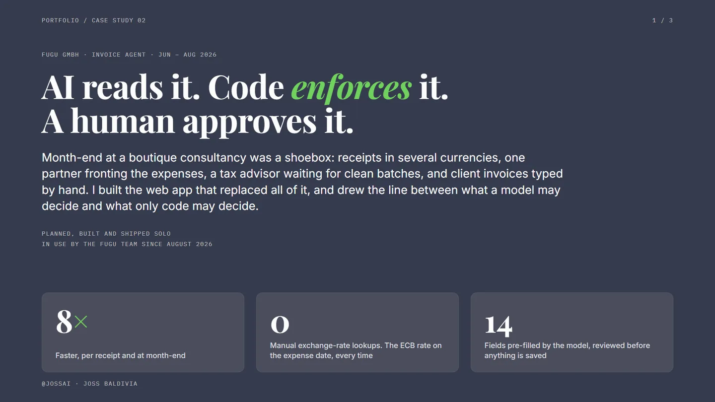 Thesis page: AI reads it, code enforces it, a human approves it.