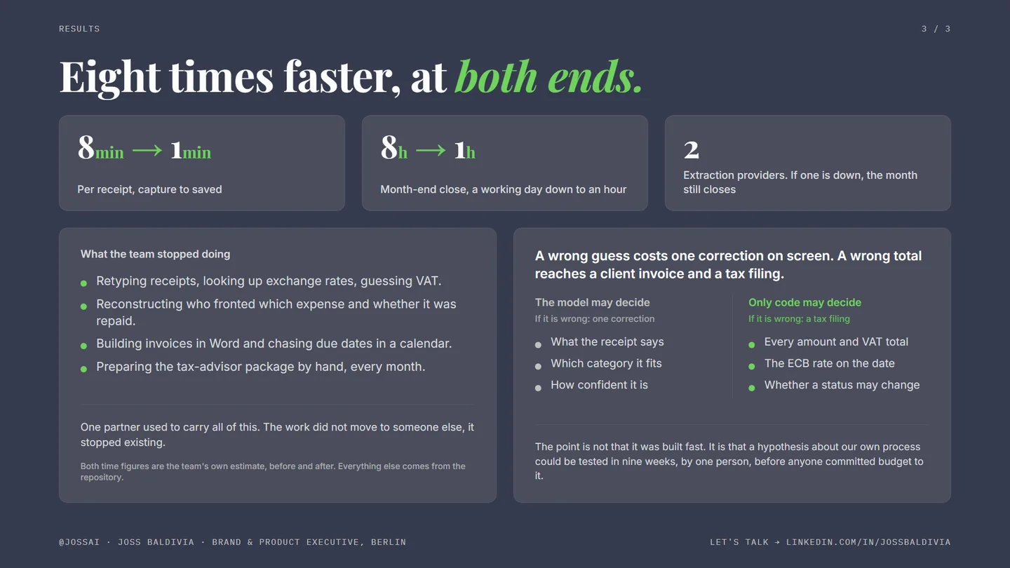 Results page comparing the old month-end close with the new one.