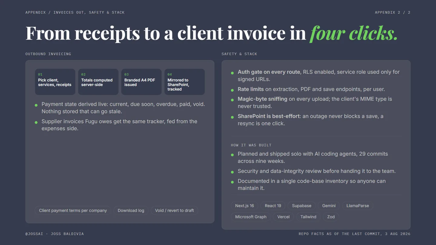 Appendix: outbound invoicing, safety guarantees and the stack.