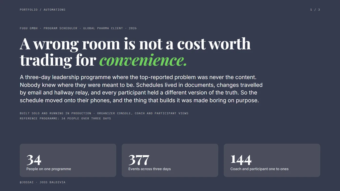 Thesis page: a wrong room is not a cost worth trading for convenience.