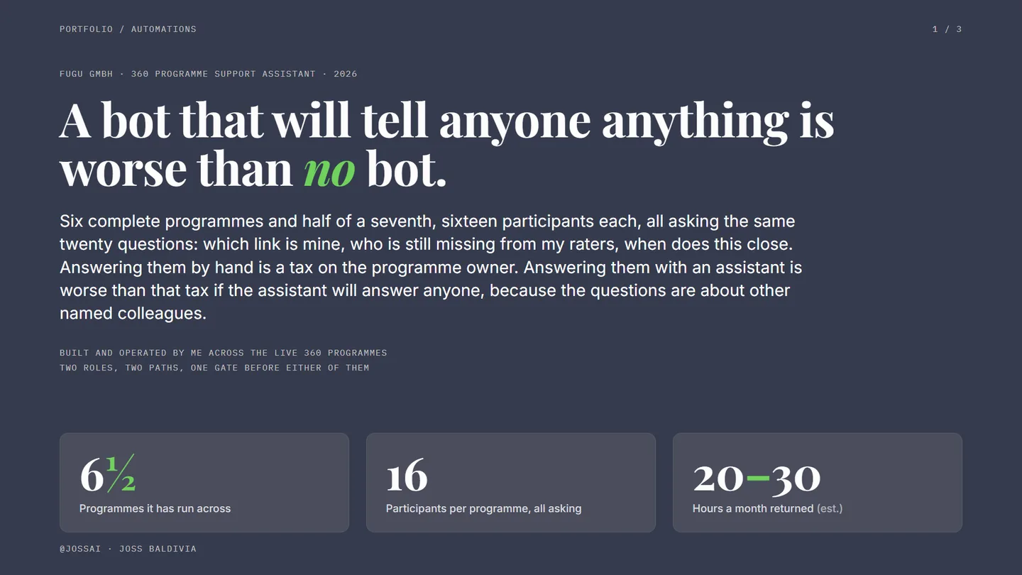 Thesis page: a bot that will tell anyone anything is worse than no bot.