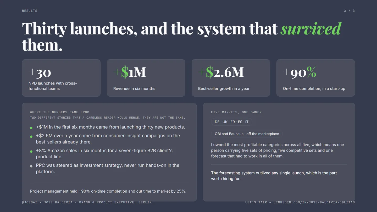 Results page: where the two revenue figures came from, and why they are not the same story.
